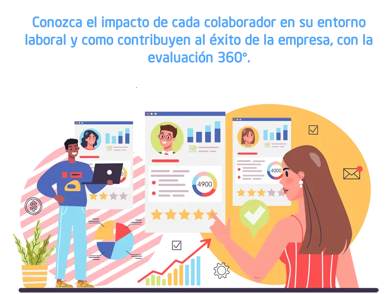 Incluye retroalimentación de supervisores, colegas, y subordinados