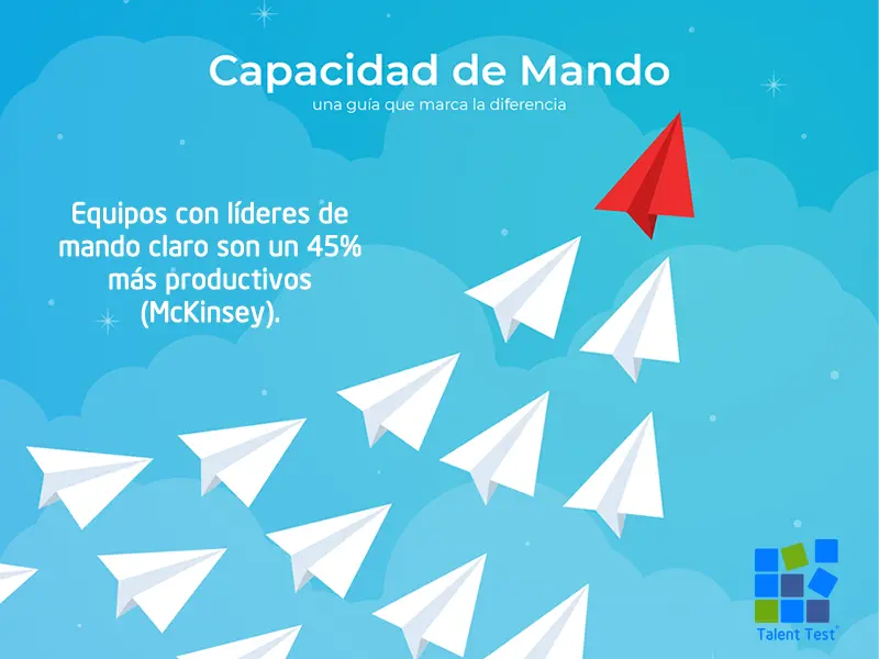 Los colaboradores prefieren una guía clara y firme que un amigo más diriguiéndolos.