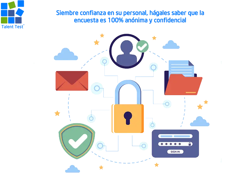 Cumple con la norma 035 con las soluciones de Talent Test