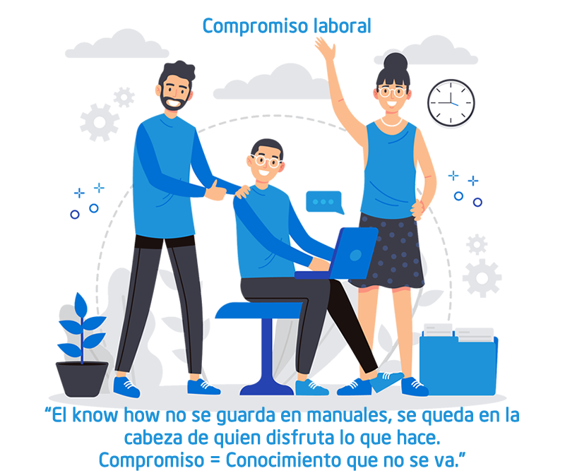 El compromiso laboral reduce drasticamente la rotación de personal y los costos asociados a la contración de personal.