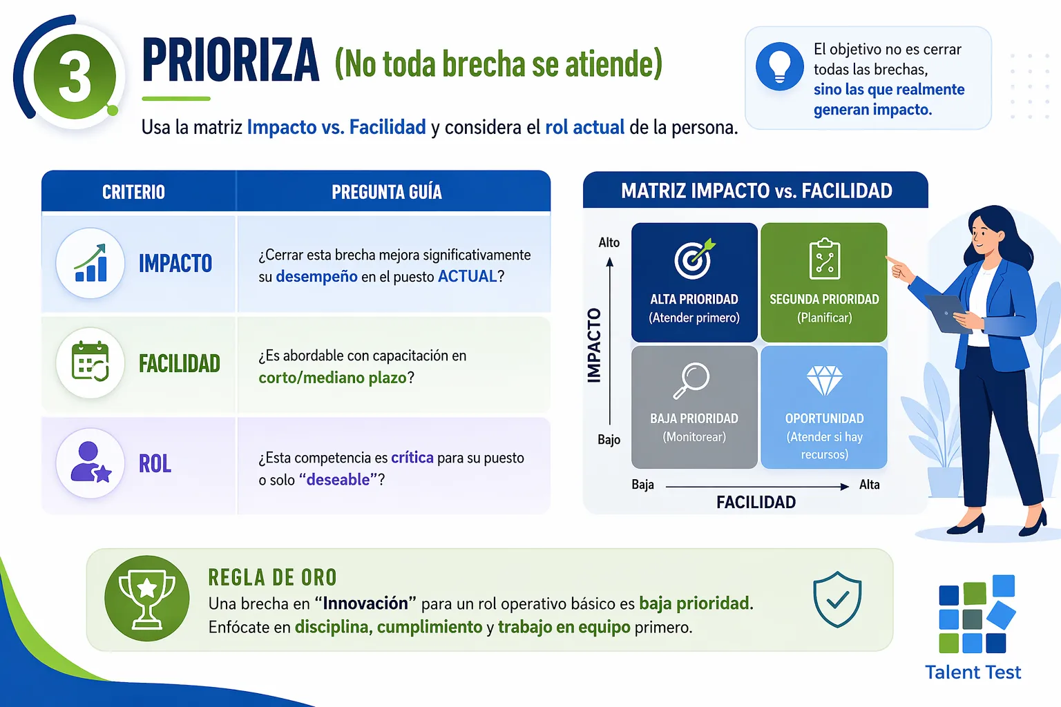 qué debes buscar en una entrevista laboral - Talent Test Online psicometría de última generación