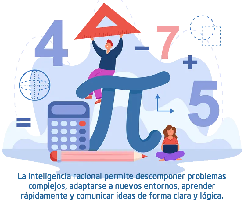 Inteligencia racional o IQ una ventaja competitiva laboral, evalúala con Talent Test Online.