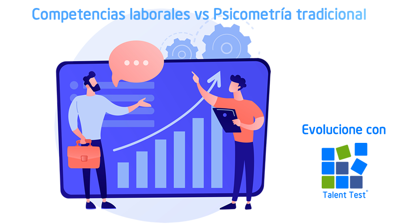Con Talent Test Online Evalúa psicometría moderna y comprobada