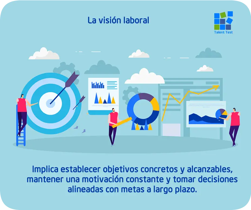 Personas sin visión laboral es la mismo que conducir por caminos desconocidos sin un rumbo certero.