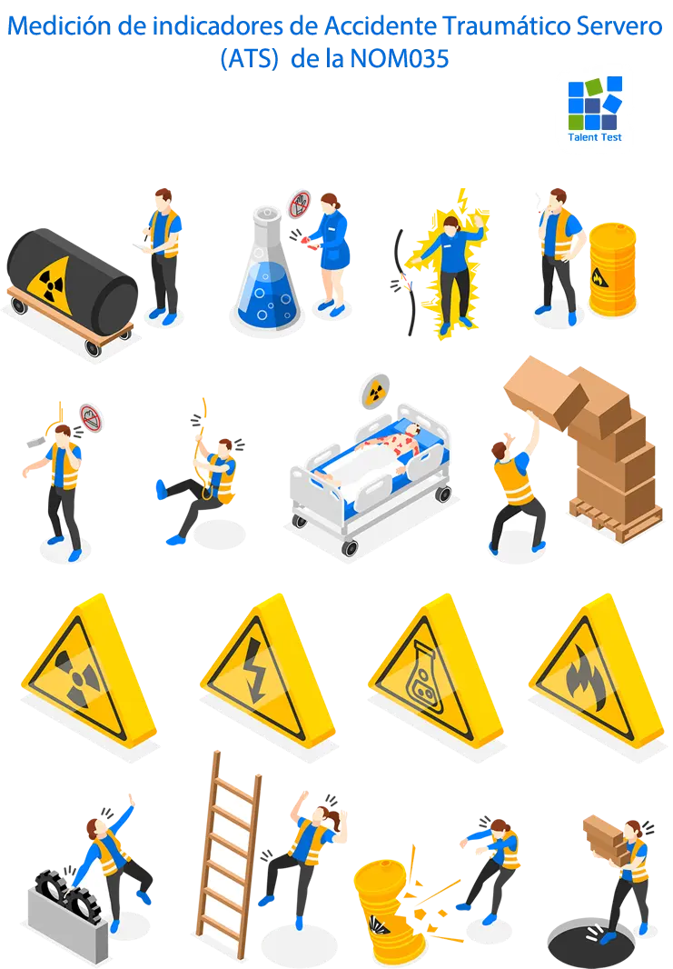 Cumple con la norma 035 con las soluciones de Talent Test