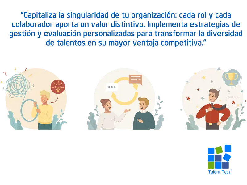 Cada organización es única, y debe evaluarse de forma precisa y personalizada