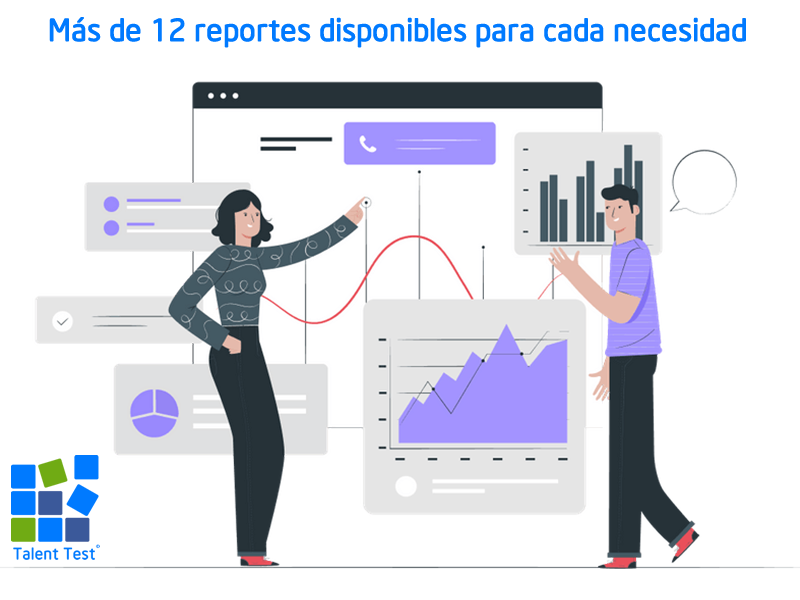Eleva el rendimiento de tu equipo con Talent Test.