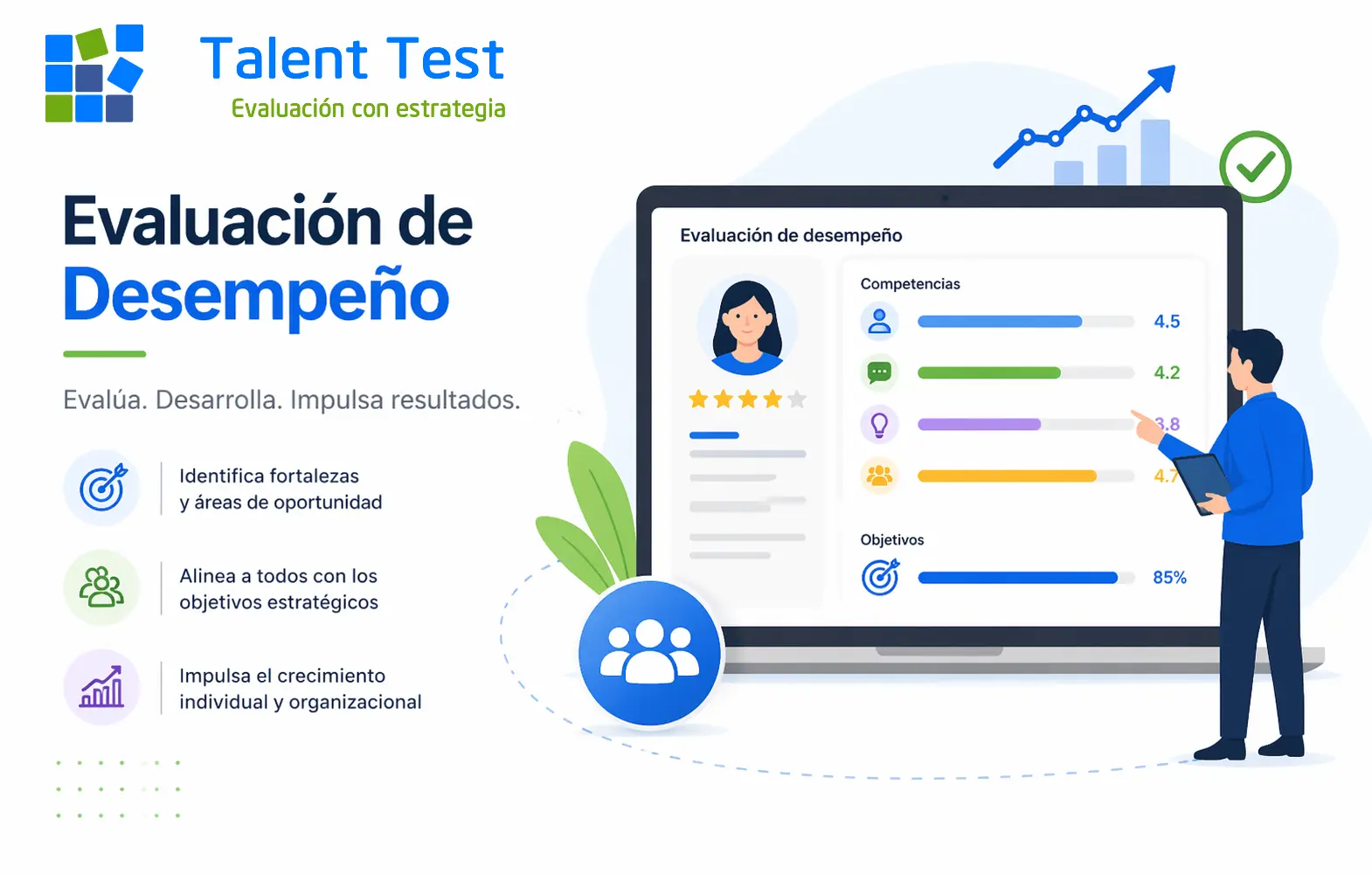 Sistema de evaluación de desempeño laboral con 26 cuestionarios precargados - Talent Test Online