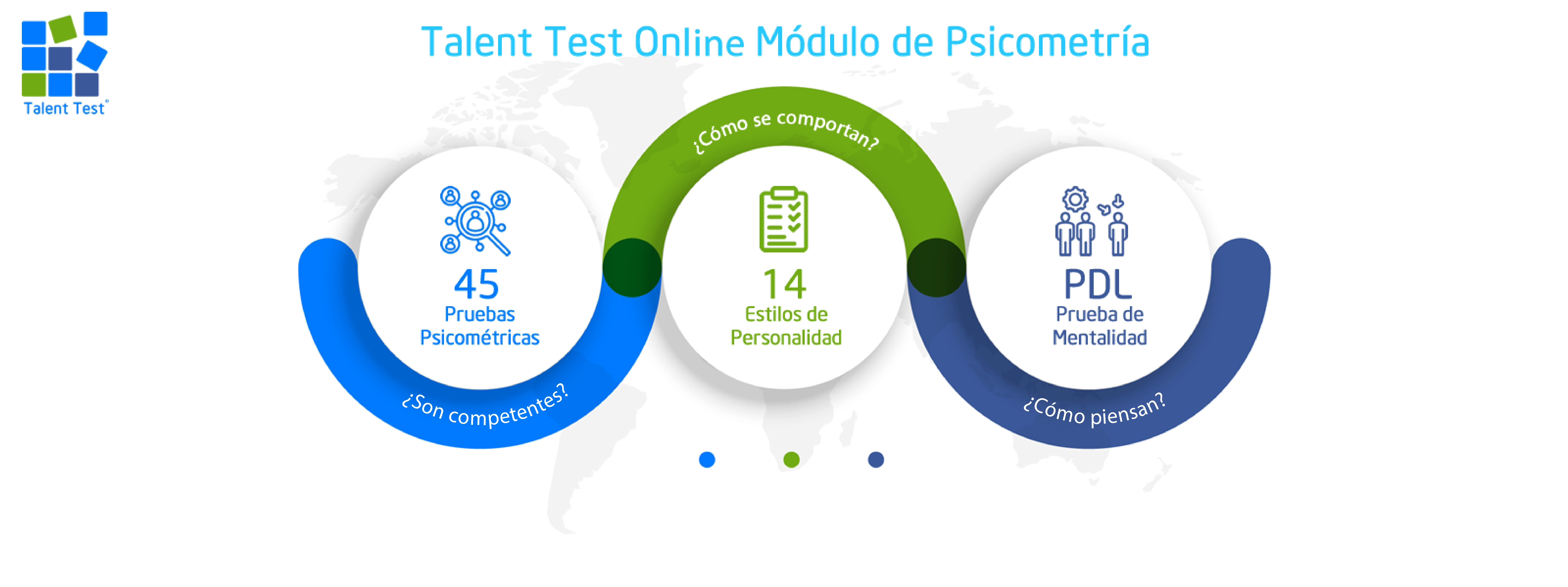 Nuestro módulo de psicometría es útil para cualquier tipo de empresa no importa su giro o tamaño