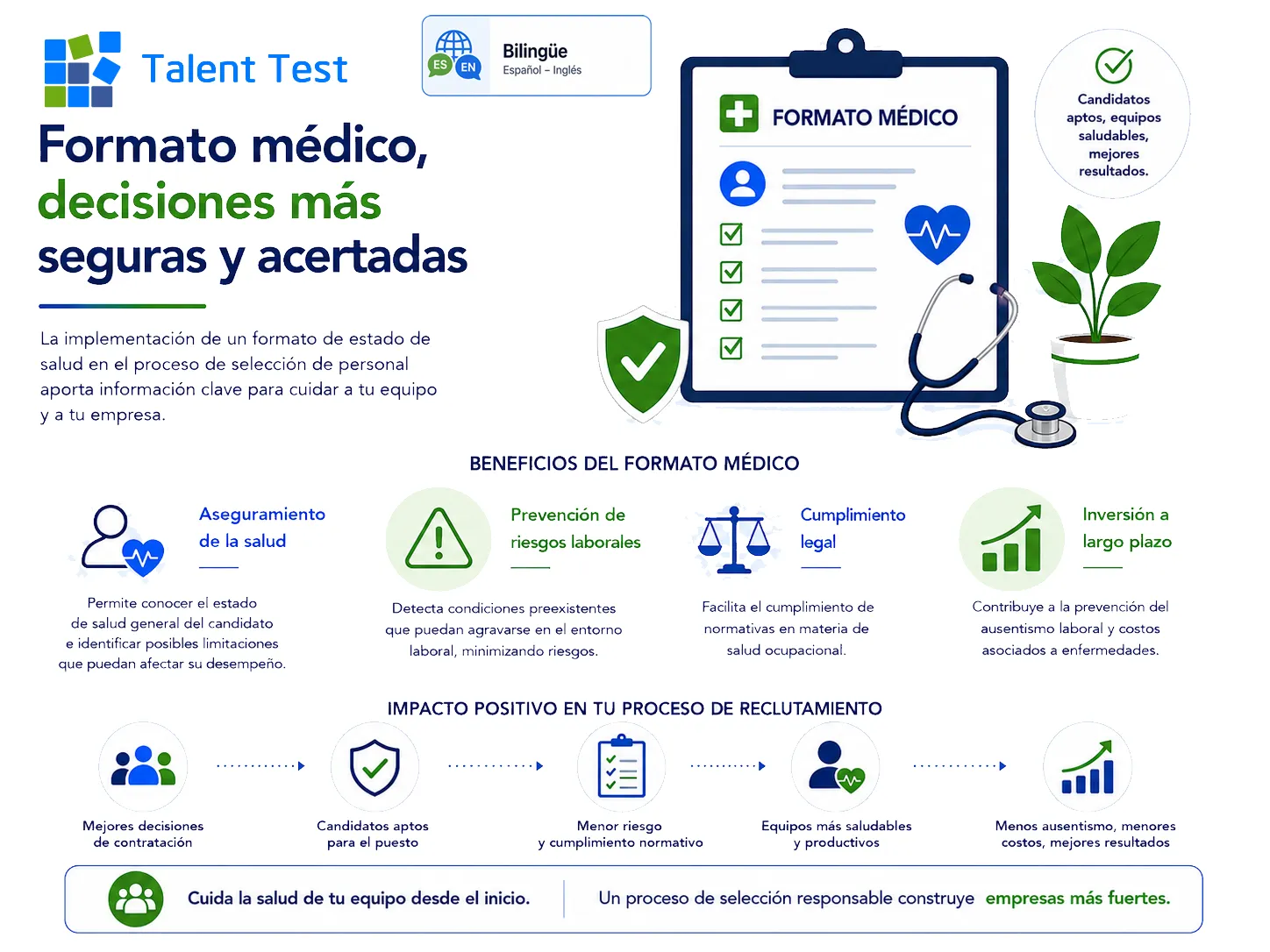 Refuerce su proceso de selección de personal con el formato médico para evaluación de aptitud física de candidatos - Talent Test Online