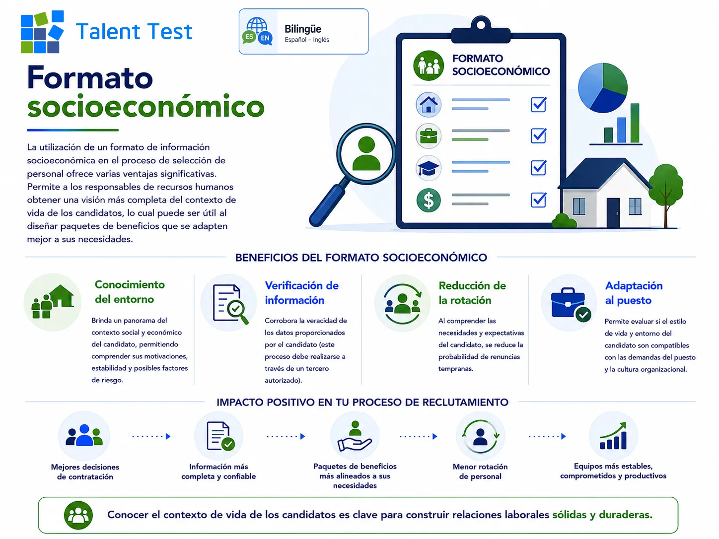 Blinde su proceso de selección de personal aplicando el formato socioeconómico para conocer el contexto del candidato - Talent Test Online
