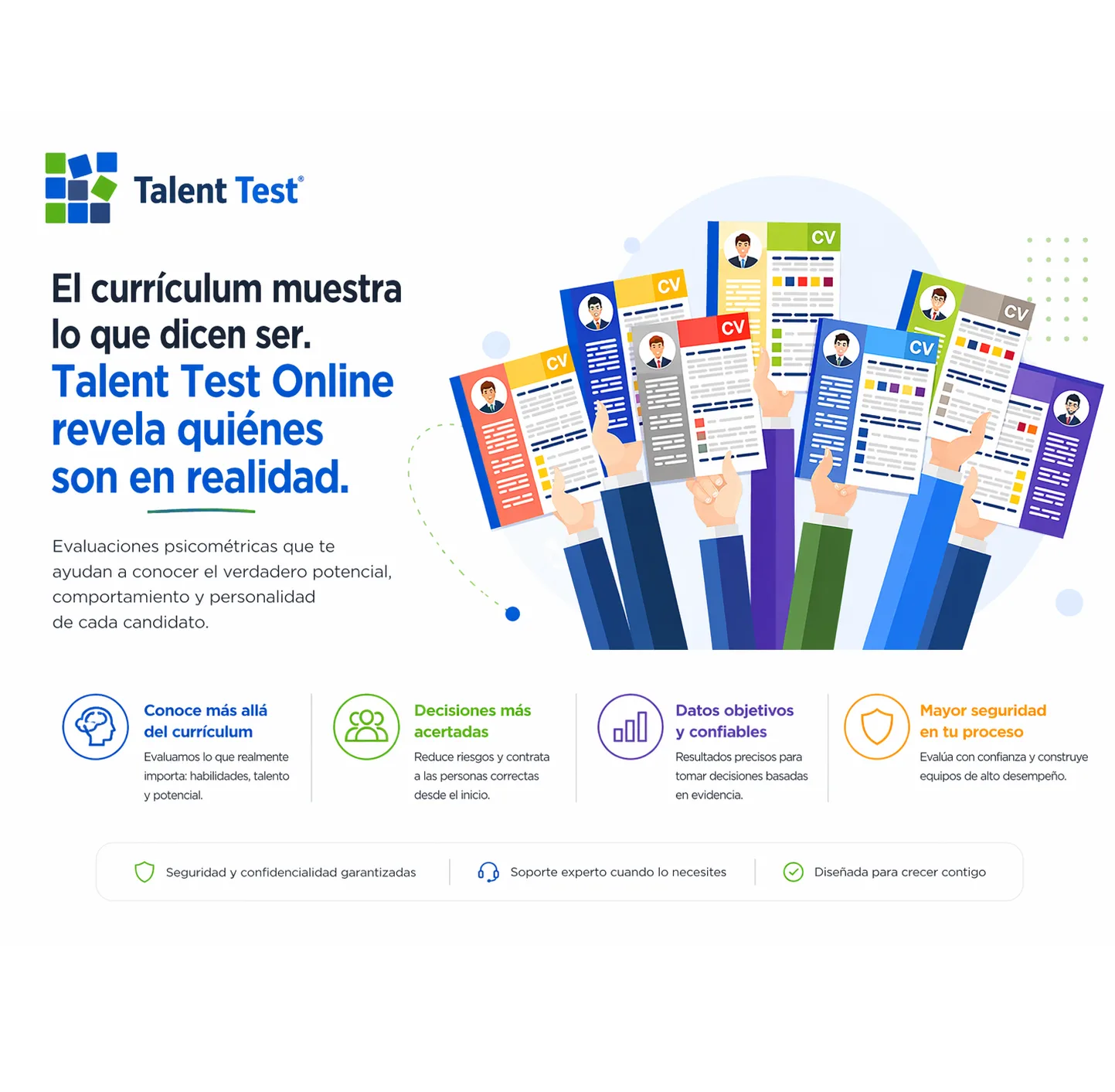 Análisis profundo de competencias laborales con pruebas psicométricas - Talent Test Online