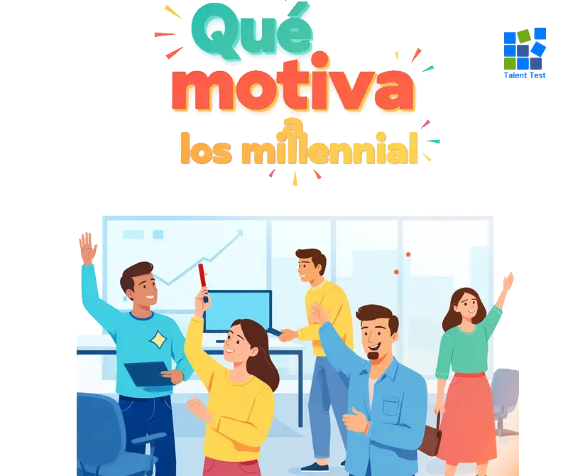 Talent Test Online – psicometría online para la evaluación de la inteligencia Emocional.