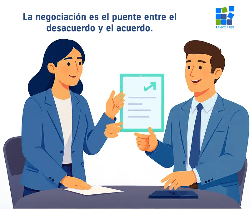 Perfiles con alta negociación logran acuerdos ganar-ganar, esencia del liderazgo ético.