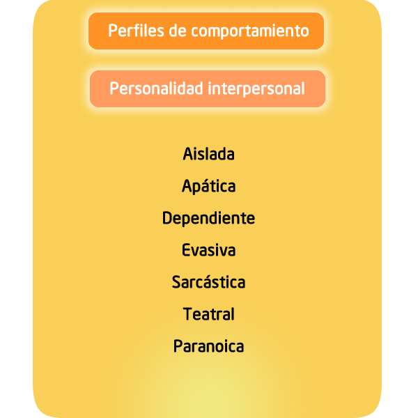 Mide la personalidad con rigor científico.