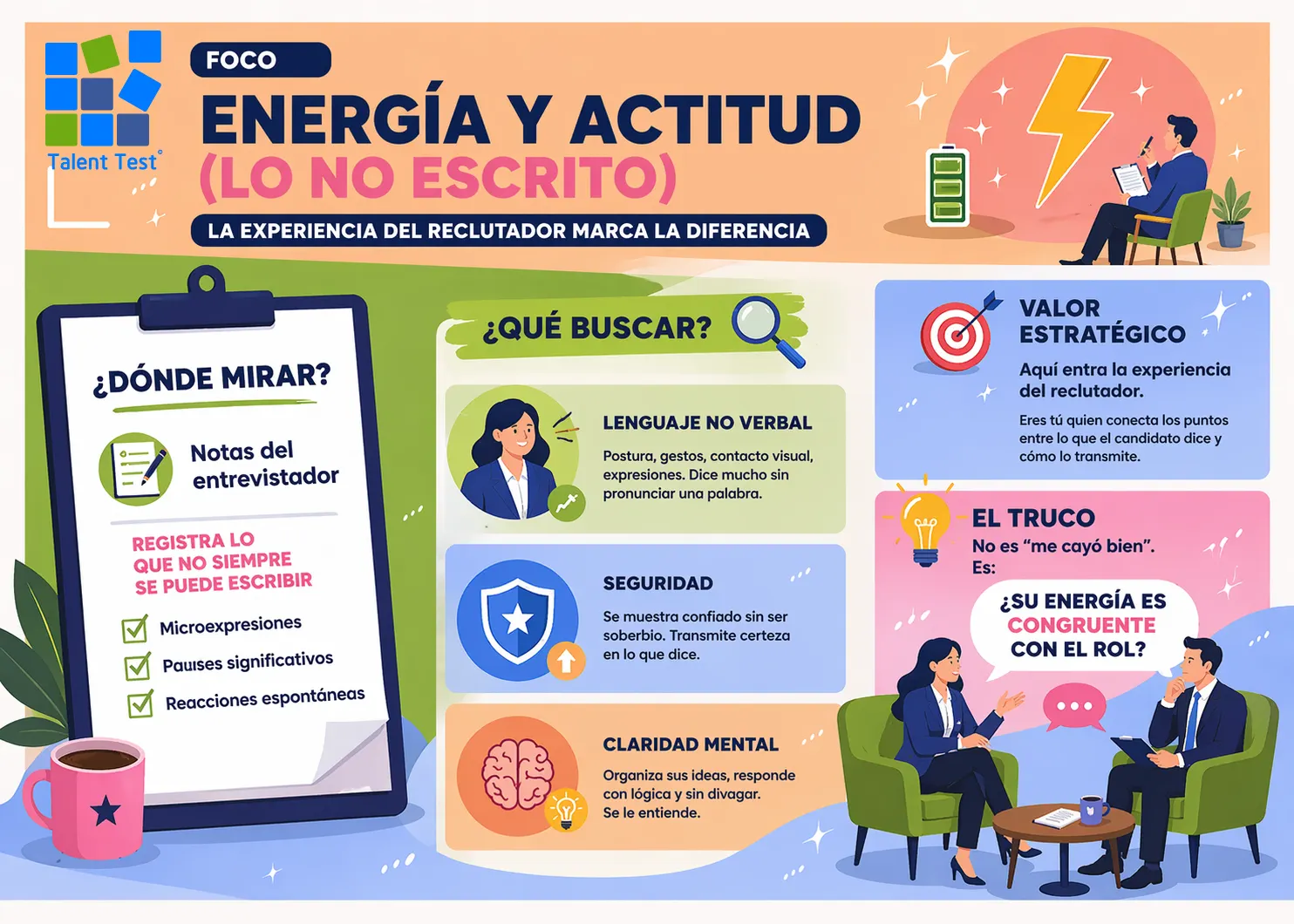 qué debes buscar en una entrevista laboral - Talent Test Online psicometría de última generación
