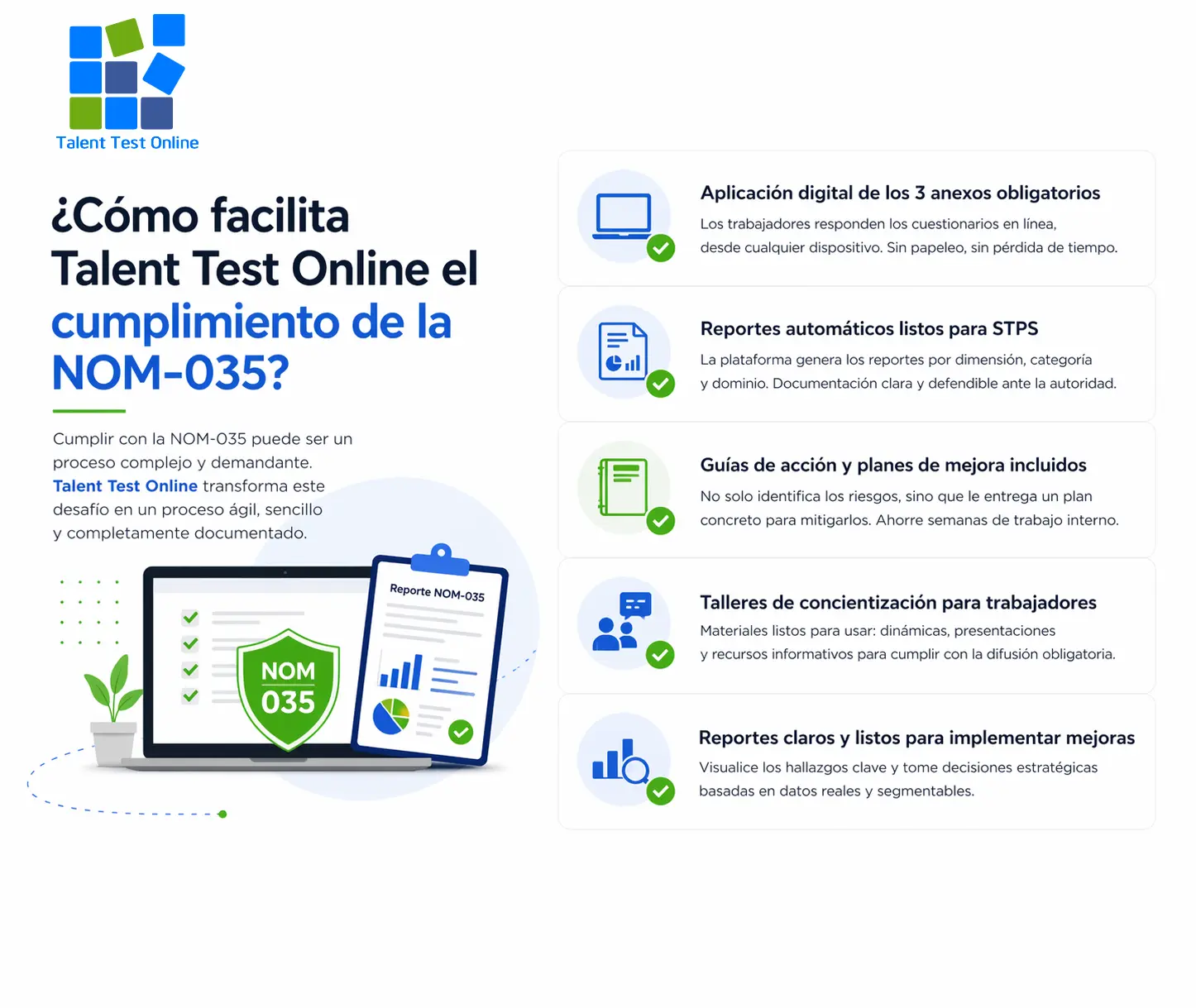 Talent Test Online facilita el cumplimiento de la NOM-035 - Reportes automáticos y guías de acción