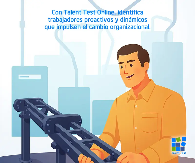 Medición online de proactividad y liderazgo empresarial en México y Argentina.
