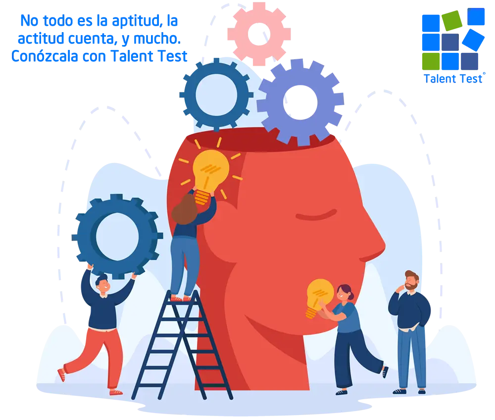 Evaluación de Mentalidad Laboral (PDL) - Potencial de Desarrollo y Entusiasmo con Talent Test Online