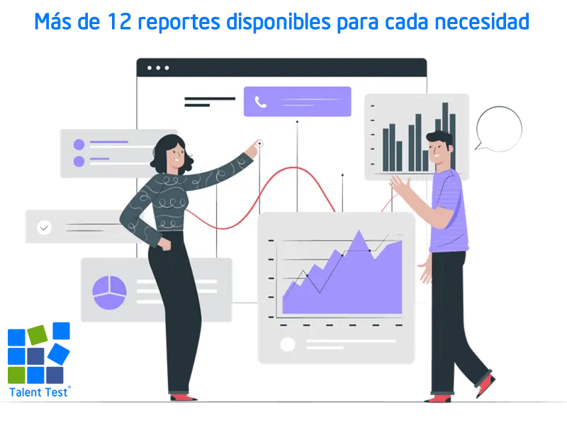 Reporte de Talent Test Online con guías de acción, temarios de capacitación y más de 600 perfiles de puestos precargados